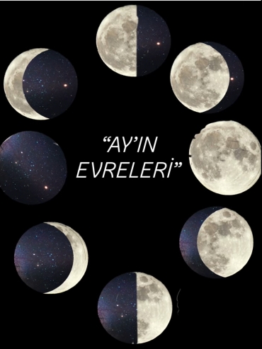 5. Sınıflarımızla Fen Bilimleri dersinde “Ay’ın Evreleri” ni temsil ettik. Ay’ın ana ve ara evrelerini sırayla gösterdik.