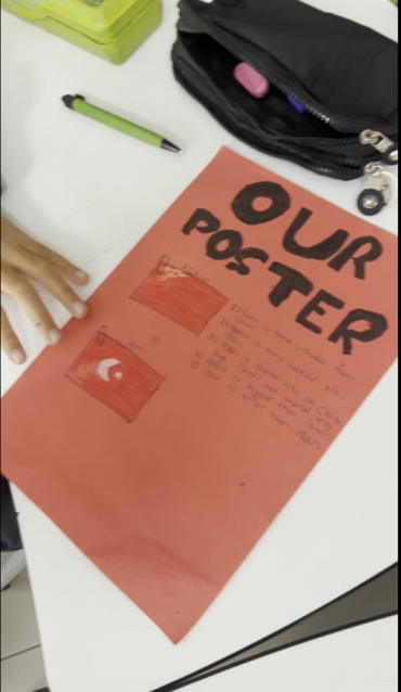 6/B students compare two cities of their choice using comparative structures. They created creative posters and presented their work to the class.