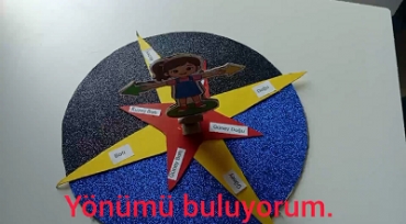 2/A sınıfı öğrencilerimizle yönler konusunu keşfe çıktık.Kuzeyi, güneyi, doğuyu ve batıyı kendi tasarladığımız pusulalarla öğrendik. Öğrenirken üreten, ürettikçe mutlu olan harika bir sınıfız.