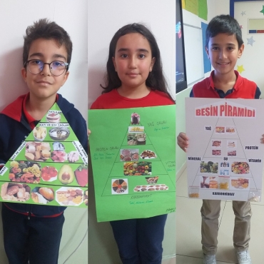 4/A Sınıfı öğrencileri kendi besin piramitlerini oluşturdu.