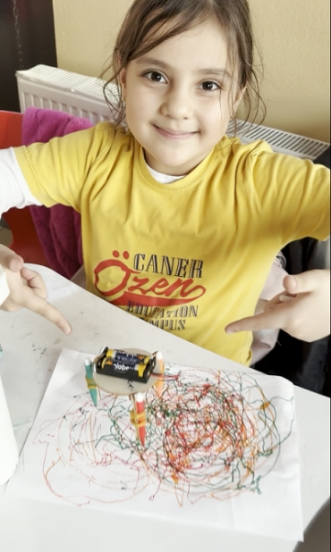 Bilişim teknolojileri dersinde 1.sınıf öğrencilerimizle robotik sanat isimli stem projemizi yaptık. Bu sayede deneysel ve el işi aktiviteleri ile problem çözme gözlem yapma ve yaratıcı düşünme becerileri kazanmış olduk.