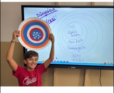 7. Sınıflar Fen Bilimleri dersinde “Dünya’nın Adresi” başlığı altında etkinlik yaptılar. Evrenden samanyolu galaksisine, avcı kolundan Güneş sistemine büyükten küçüğe sıralama yaparak herkes Dünya’nın evrene göre konumunu tespit ettiler.