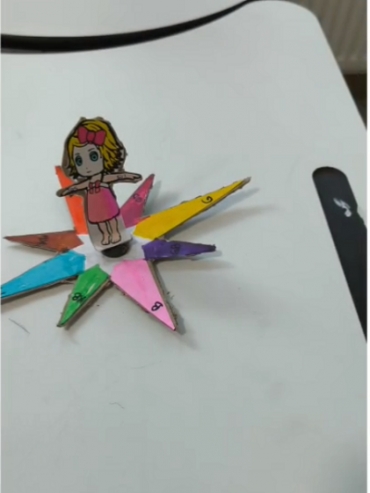 2/B sınıfı Hayat Bilgisi dersinde Yönler Konusunu hazırladıkları materyal ile somutlaştırarak, doğru yön bulma yöntemlerini öğrendi.