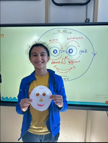 5. Sınıflarımızla beceri temelli Fen Bilimleri dersimizde ‘hal değişimi’ konusunu daha kalıcı hale getirmek için kendi maskelerimizi tasarladık. Konuyu eğlenceli bir etkinlikle ka